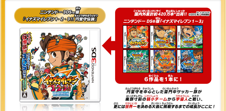 イナズマイレブン1・2・3!! 円堂守伝説とは？ | イナズマイレブン1・2