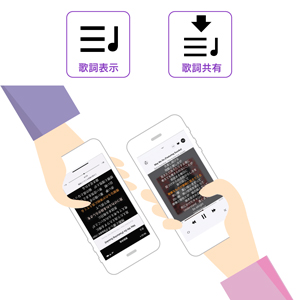 CDレコ5v（CD-5WDW/U） | スマートフォン用CDレコーダー | アイ・オー