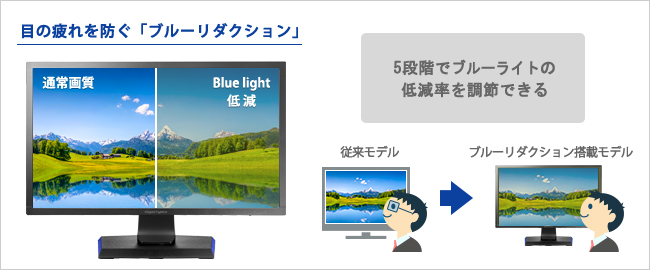 EX-LDGC241HTB2 | 最大144Hz対応 ゲーミングモニター「GigaCrysta