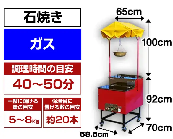 ガス〉石焼き芋機レンタル - 石焼き芋機レンタル専門店