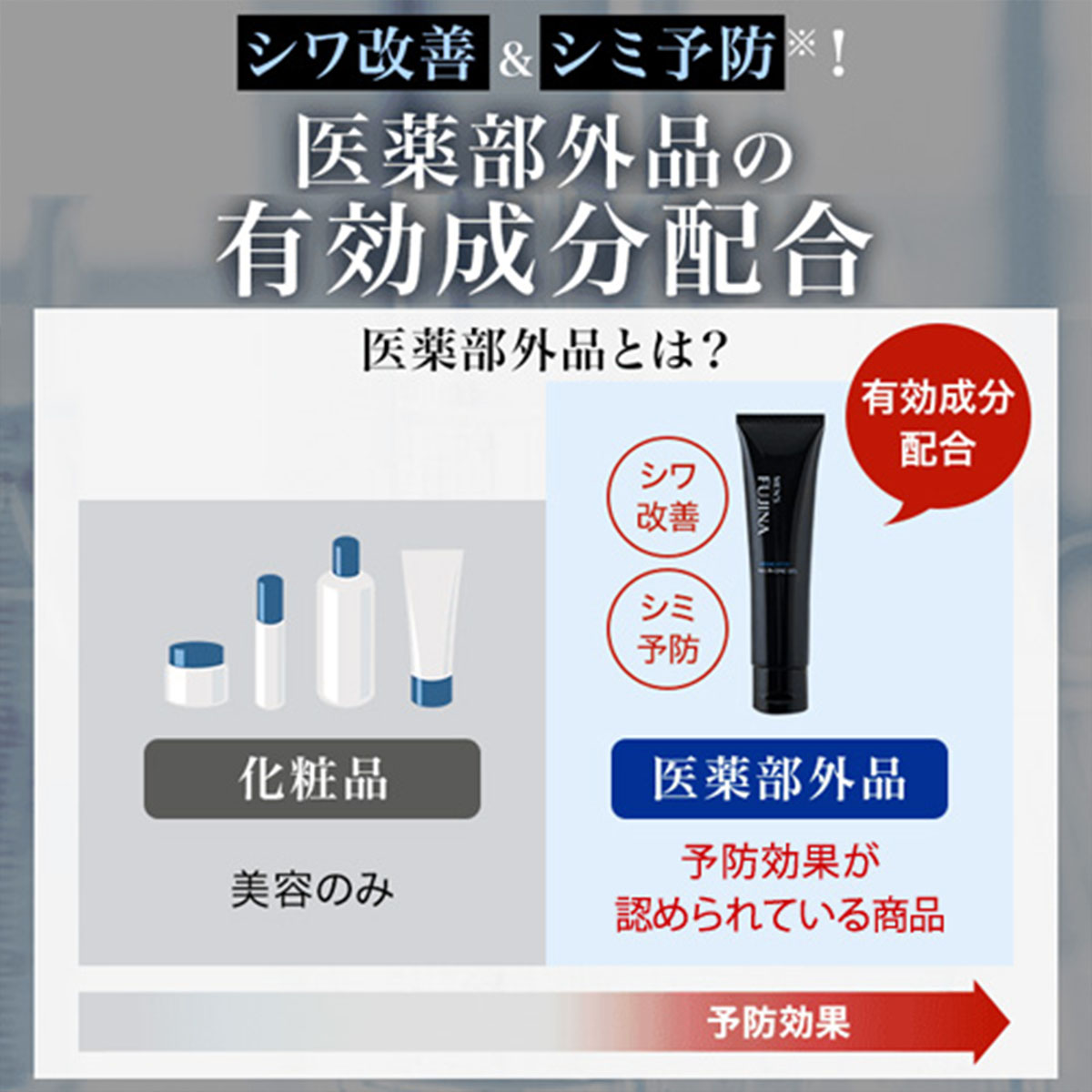 メンズフジナ 薬用オールインワンゲル〈男性用化粧品〉[医薬部外品]