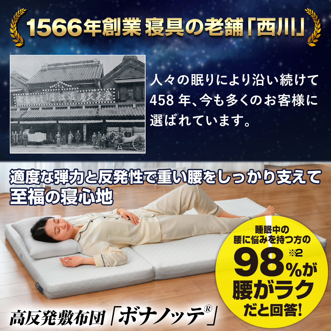 西川 布団・快眠グッズ マットレス ボナノッテプレミアム シングル