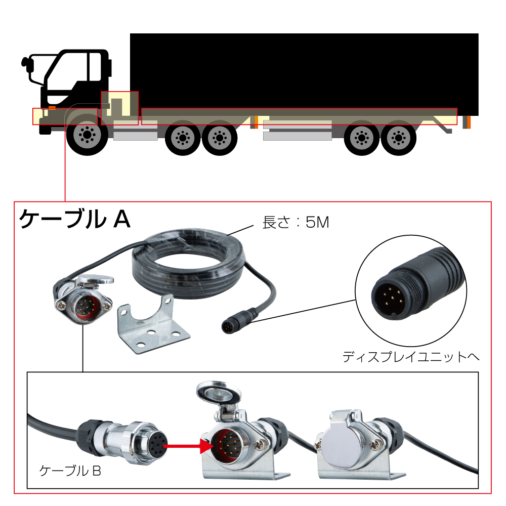 GX-209/GX-109 超音波センサー用トレーラー車用ケーブル | 株式会社