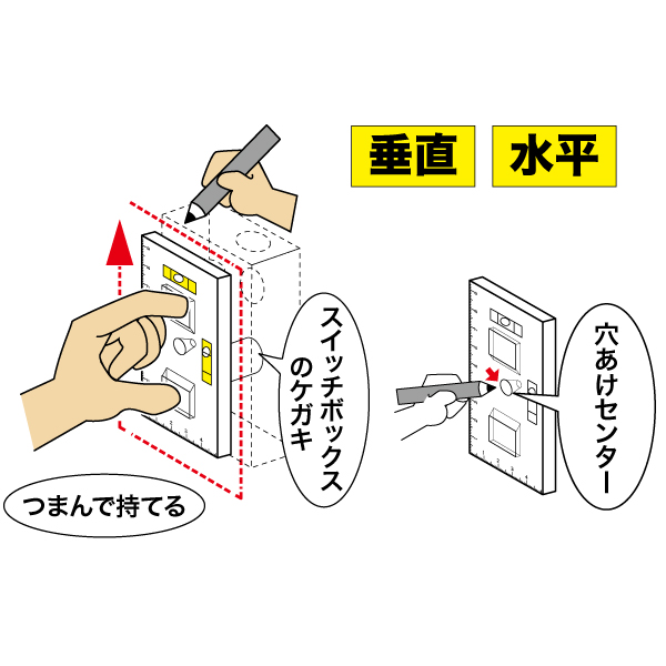 スイッチボックスケガキレベル（つまみ穴付タイプ 磁石なし