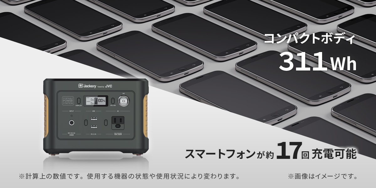 BN-RB3-C | ポータブル電源 | JVC