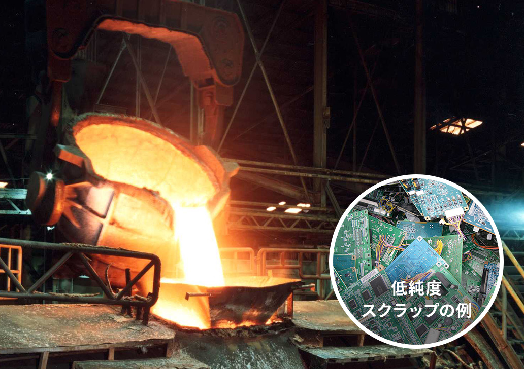 JX金属のリサイクル銅 Cu again