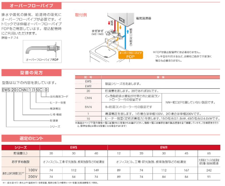 イトミック EWSシリーズ】小型電気温水器 40L（単相200V）壁掛タイプ