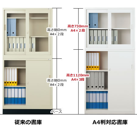 ANW-32H 生興 スチール両開き書庫 上置用 ホワイト 幅880×奥行400×高さ