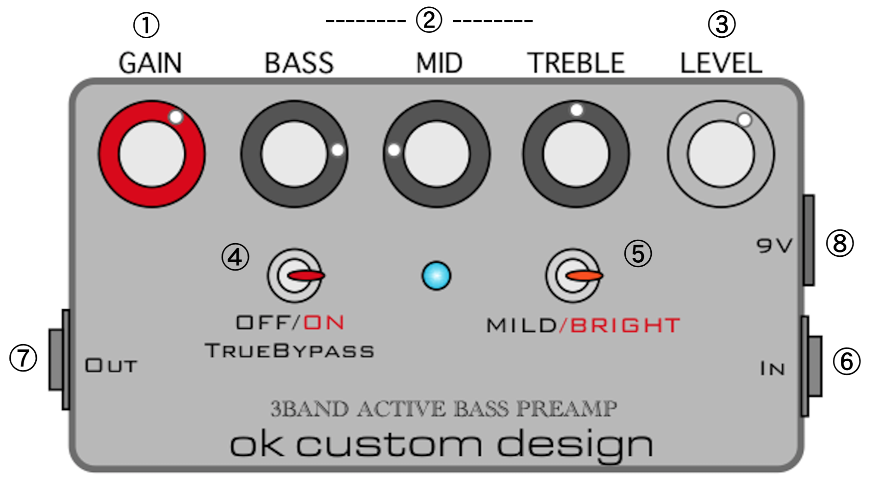 3Band Active Bass Preamp