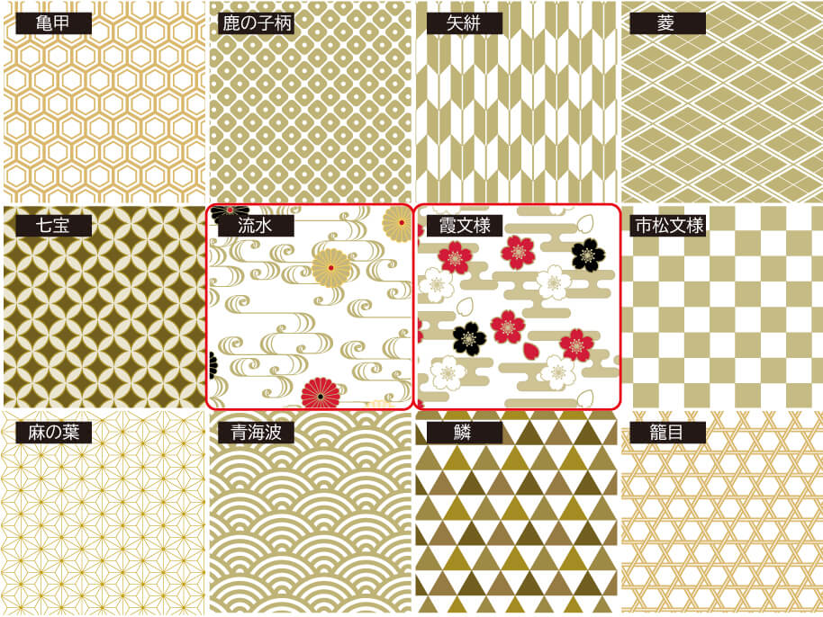 流水柄｜のれんに使われる和柄シリーズ