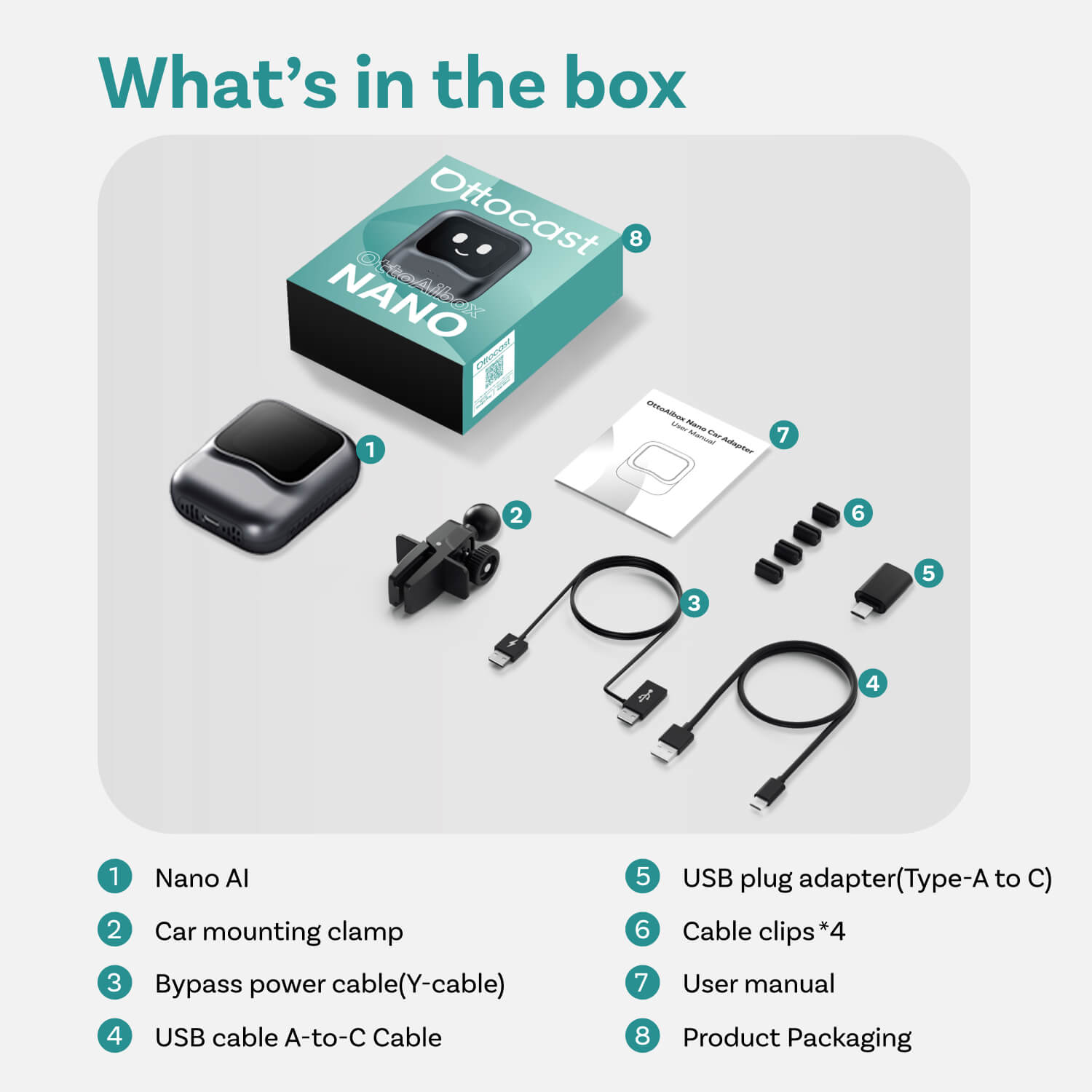 Ottocast NanoAI Smart Box 1.83 Inch Interactive Screen CloudSIM
