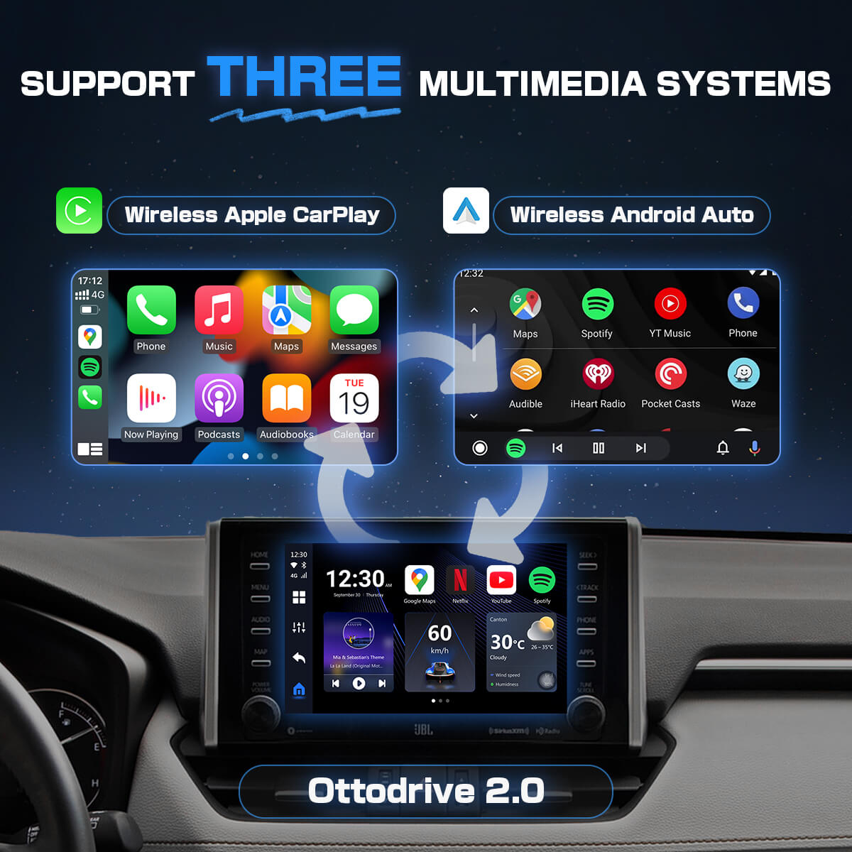 Ottocast OttoAibox P3 Android 12 Smart Multimedia AI Box