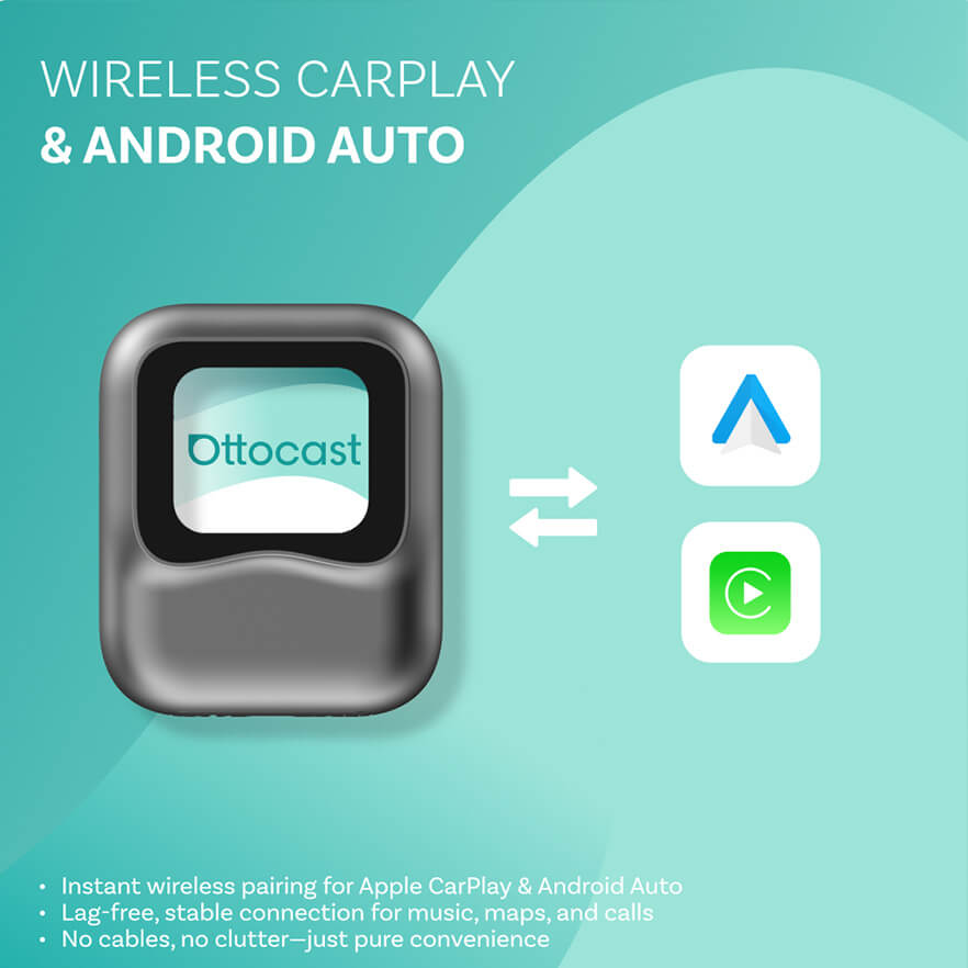 Ottocast NanoAI Smart Box 1.83 Inch Interactive Screen CloudSIM