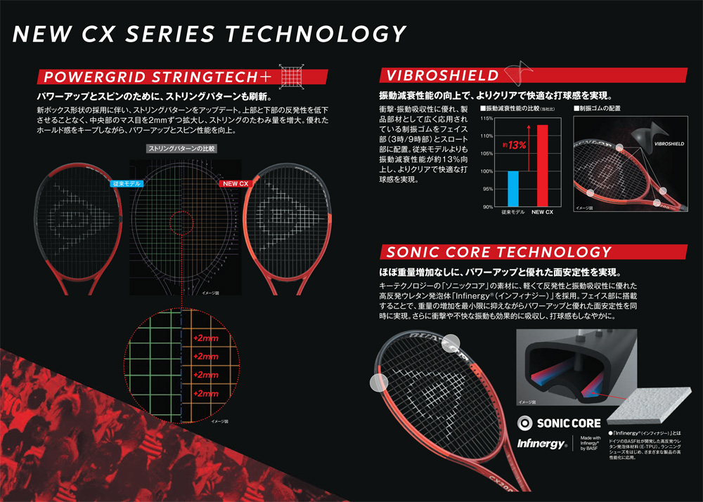 2024年モデル】ダンロップ（DUNLOP）テニスラケット CX 200 LS DS22403