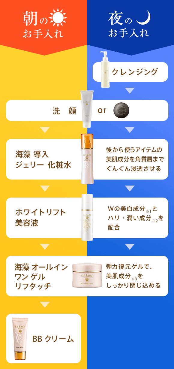 海藻 オールインワン ゲル リフタッチ｜ラサーナ公式通販サイト
