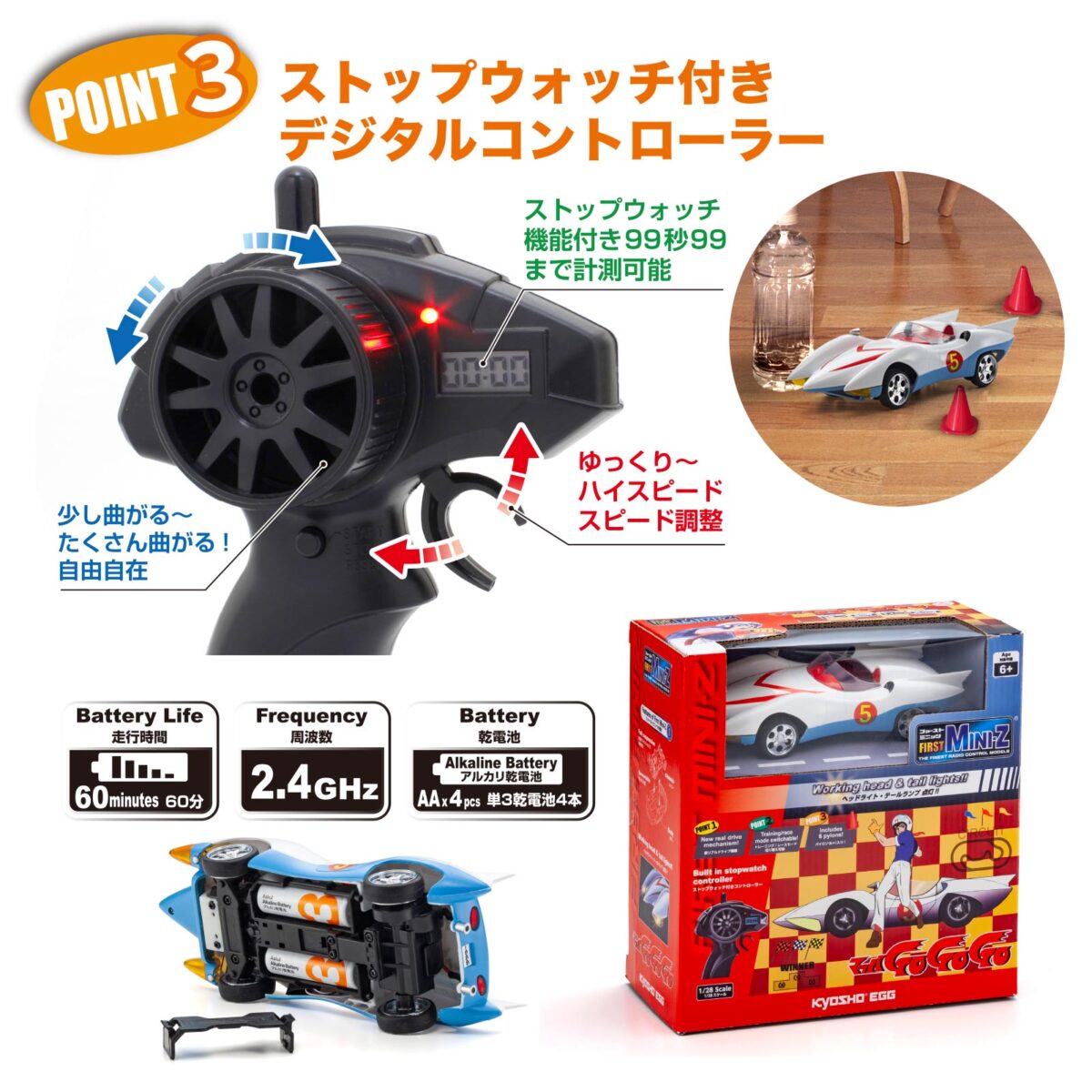 伝説のマッハ号がトイラジ化！ 京商エッグ新作「FIRST MINI-Z」登場