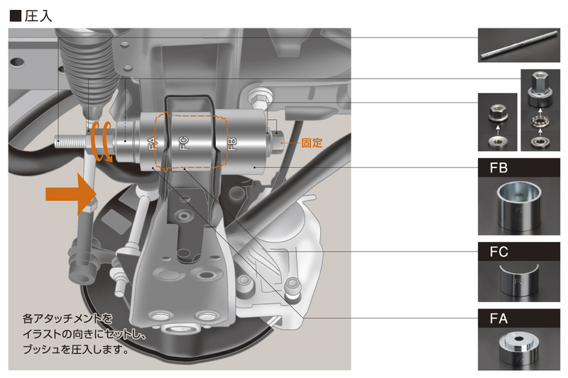 イージーエクスチェンジツール ［フルセット］ SSTEXF - Genb（玄武