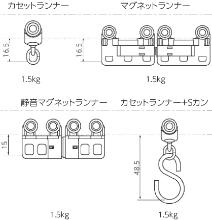 寸法図 N-24(中重量用レール) フェデポリマーブル｜カーテンレールの