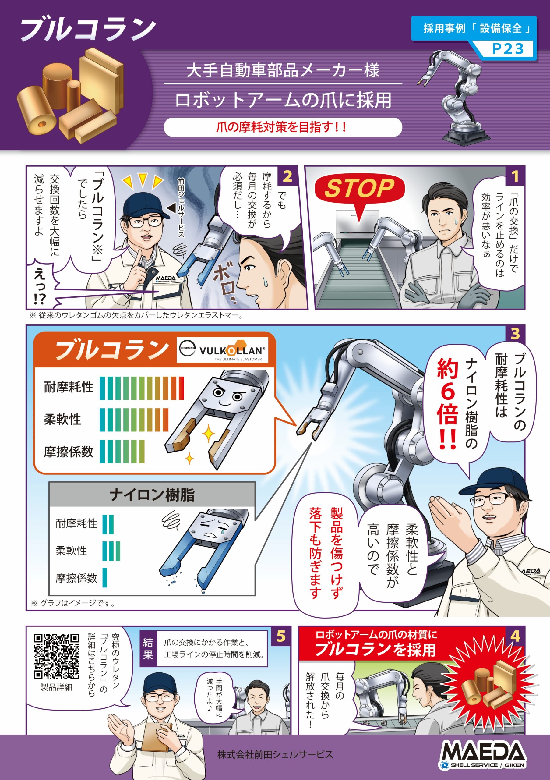 カタログダウンロード | 前田シェルサービス
