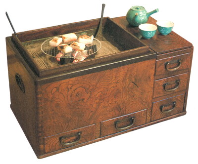 関東火鉢 骨董｜炭専門商社 増田屋－炭・火鉢のことなら増田屋