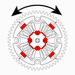 Usukani LSD Conversion Set – MRC Plaza