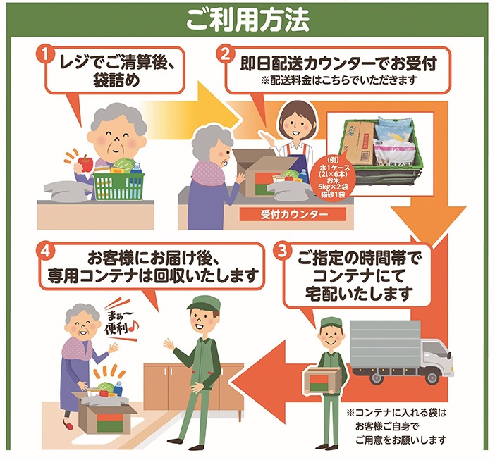 所沢店限定 即日配送便サービス | 総合ディスカウントストア ミスター