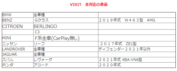 VISIT ELA-X1 エンターテインメントボックス – 宮寺タイヤ商会