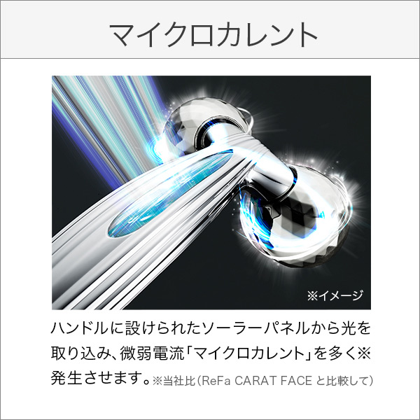 リファカラットレイフェイス （美顔ローラー） | 美容機器 | ReFa