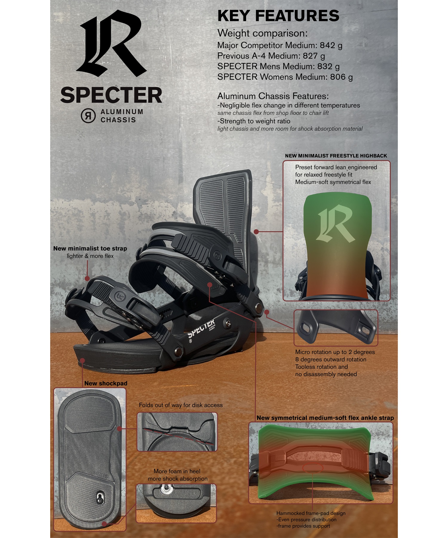 RIDE ライド SPECTER WOMENS スノーボード バインディング