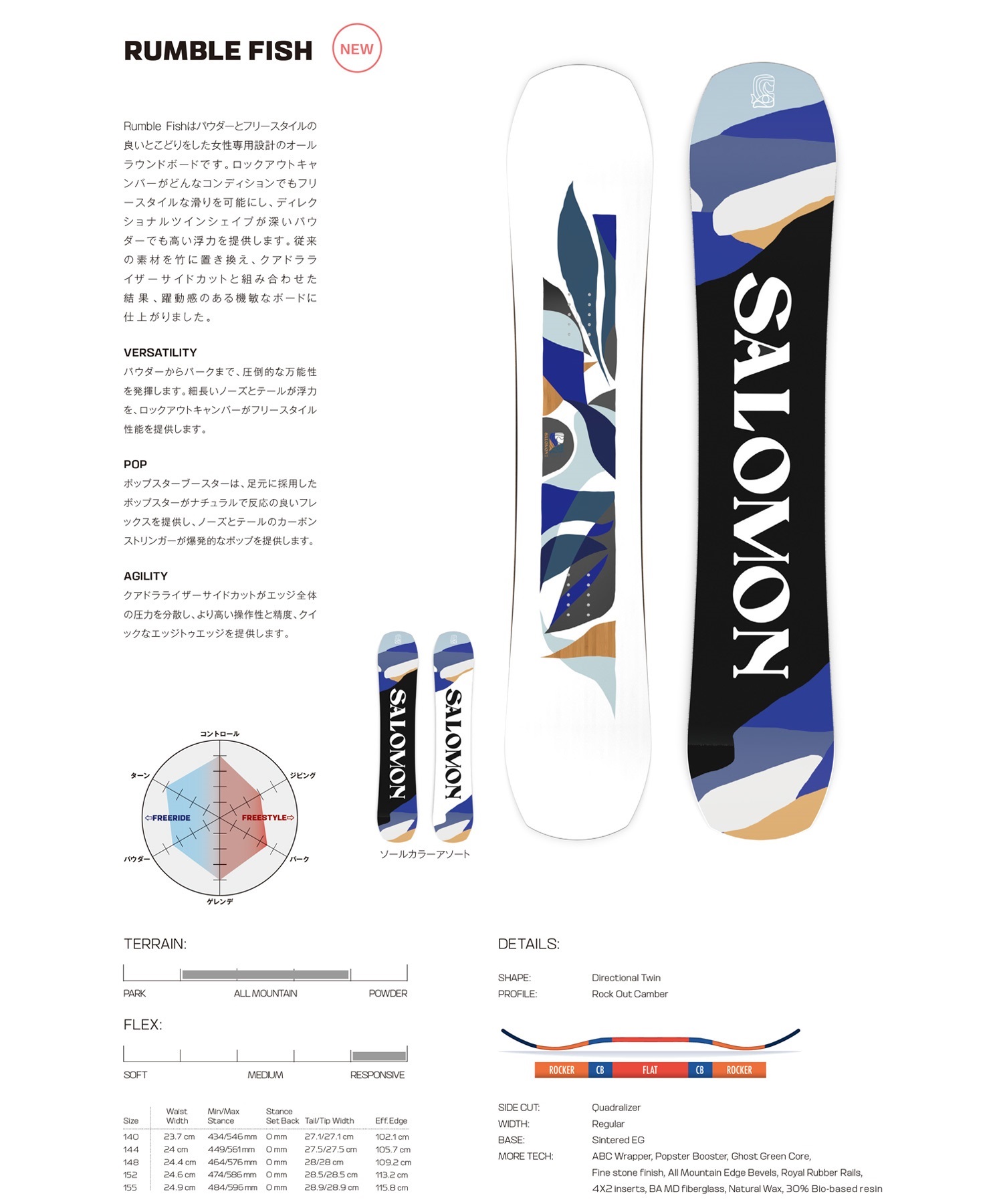SALOMON サロモン ランブルフィッシュ スノーボード 板 レディース 24