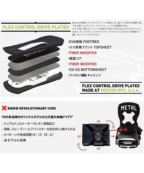BENT METAL ベントメタル STYLIST-WOMENS スノーボード バインディング