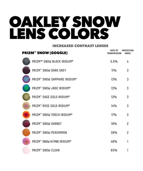 OAKLEY オークリー LINE MINER L スノーボード ゴーグル 國母和宏