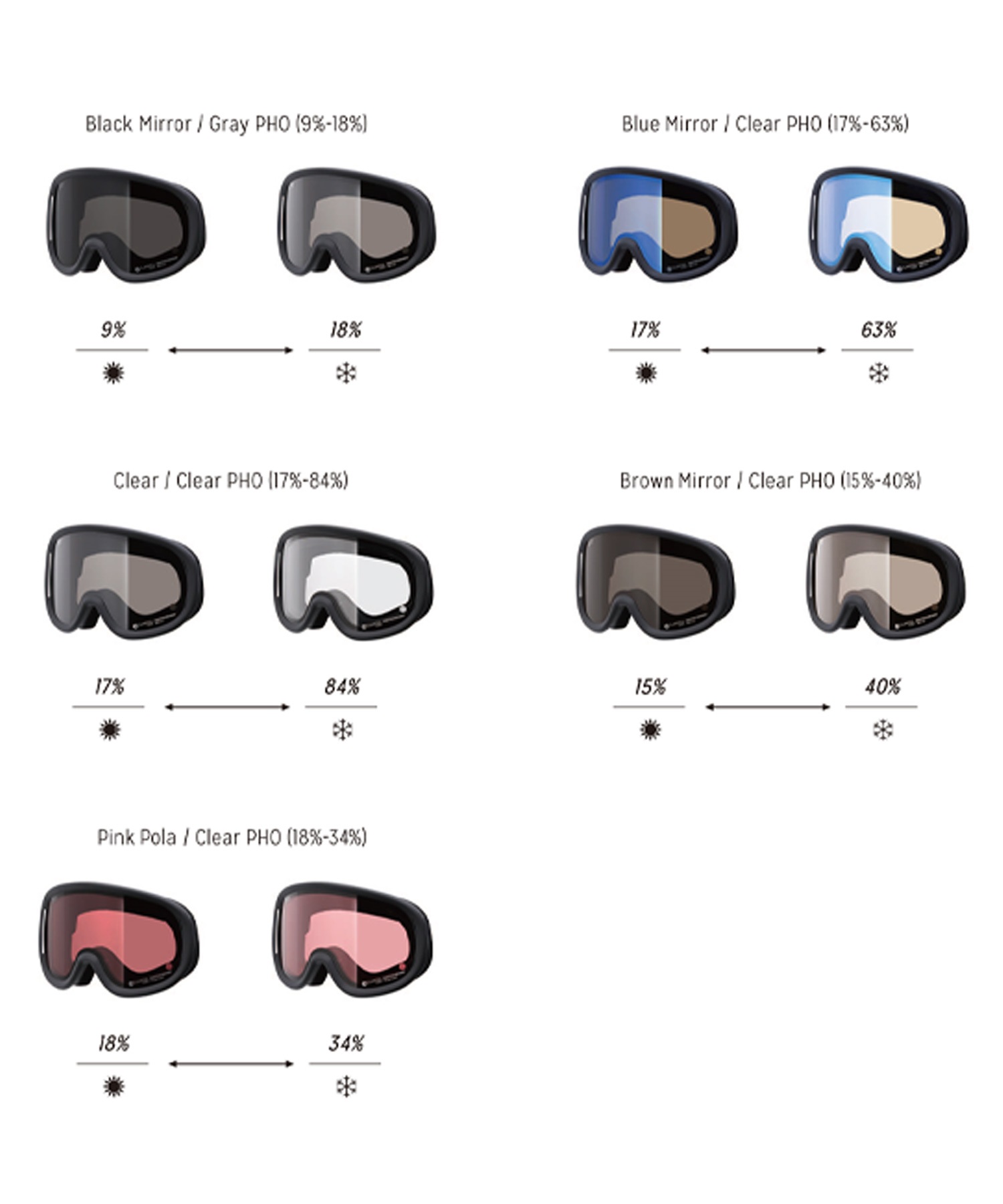 REVOLT リボルト SUPER LIGHT FRAME R25MBK 調光レンズ 平面レンズ