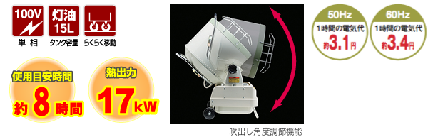 株式会社ナカトミ ｜ 赤外線ヒーター ぬく助 SH－17D