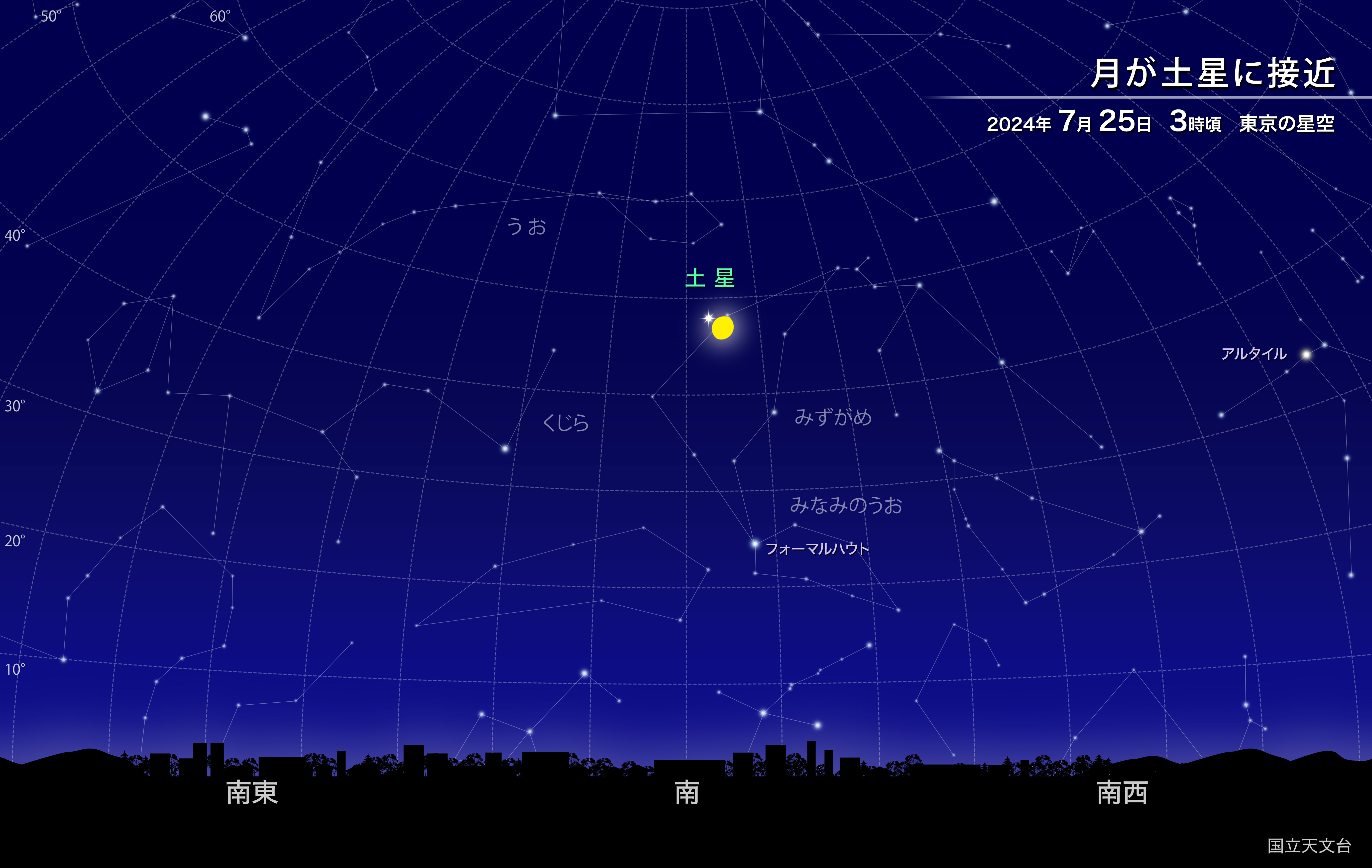 月が土星に接近（2024年7月） | 国立天文台(NAOJ)