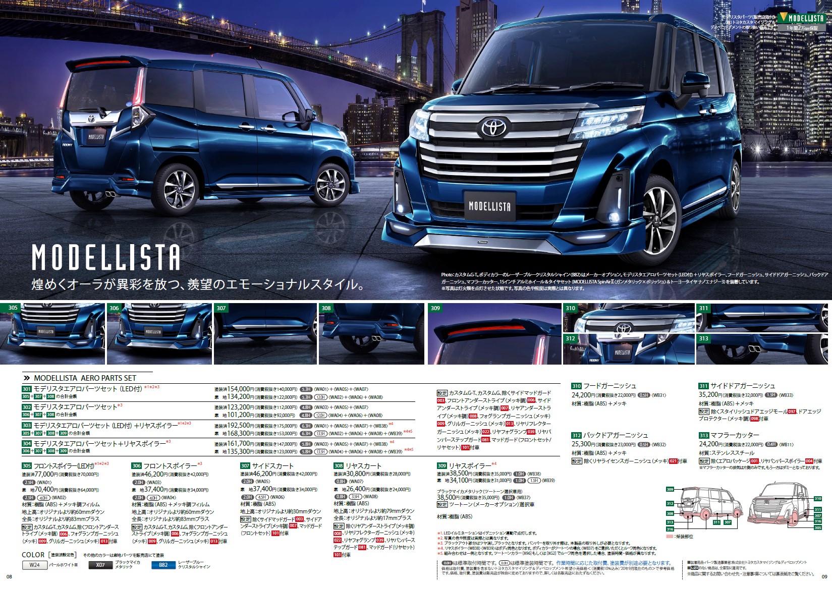 ルーミー | ネッツトヨタ旭川株式会社