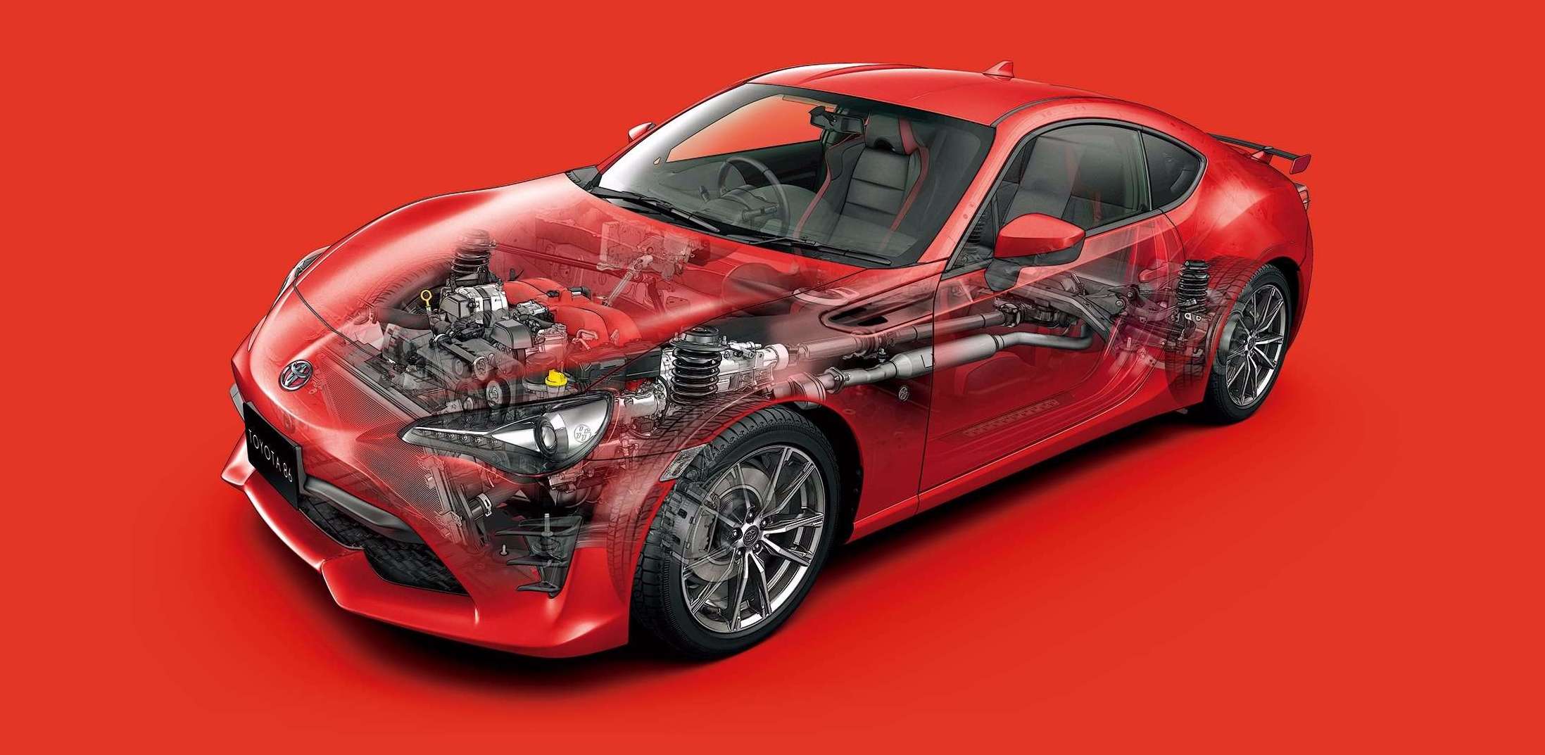 86 | 安全性能 | ネッツトヨタ大阪