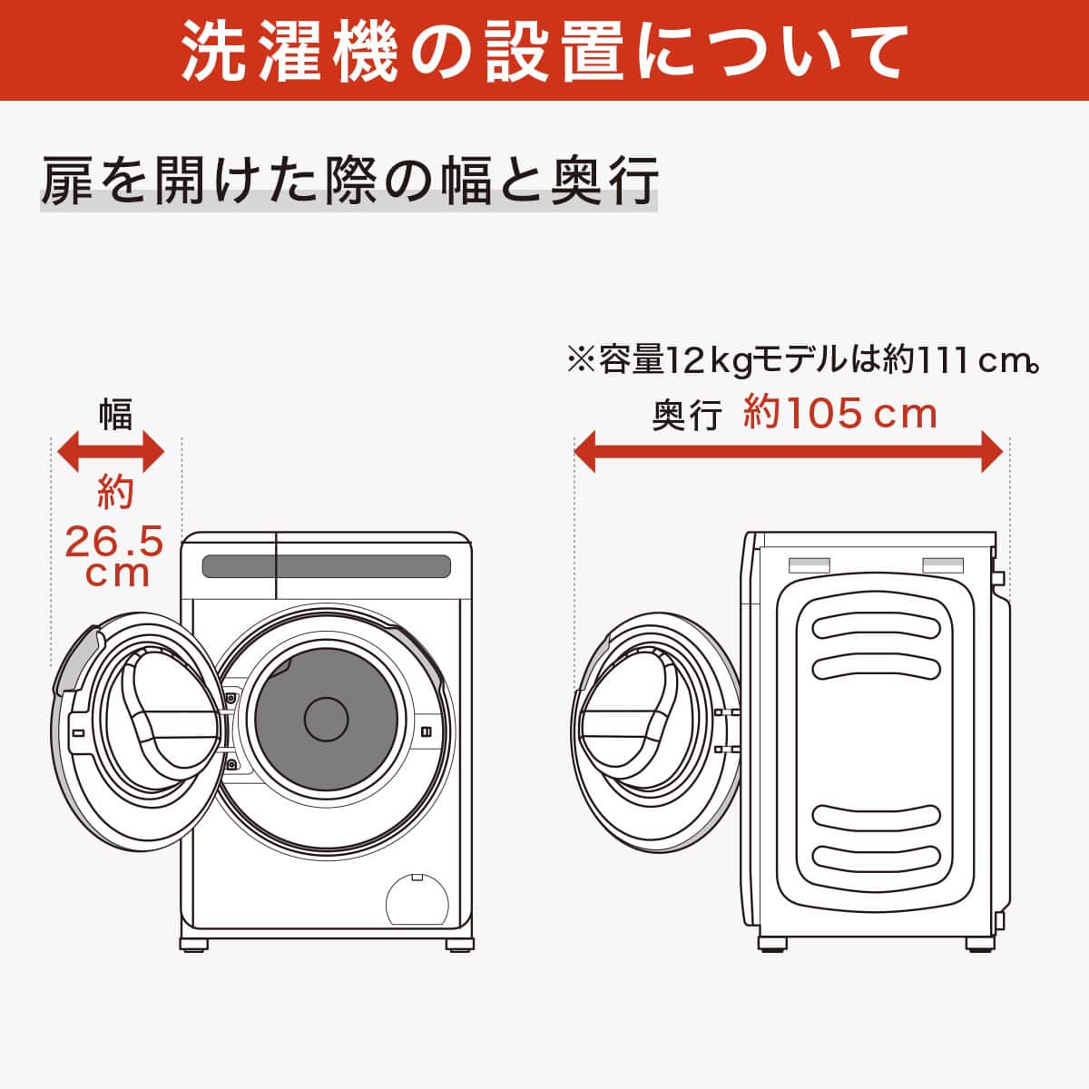 10kgドラム式洗濯乾燥機 (ND100KL1 ホワイト)(リサイクル回収なし