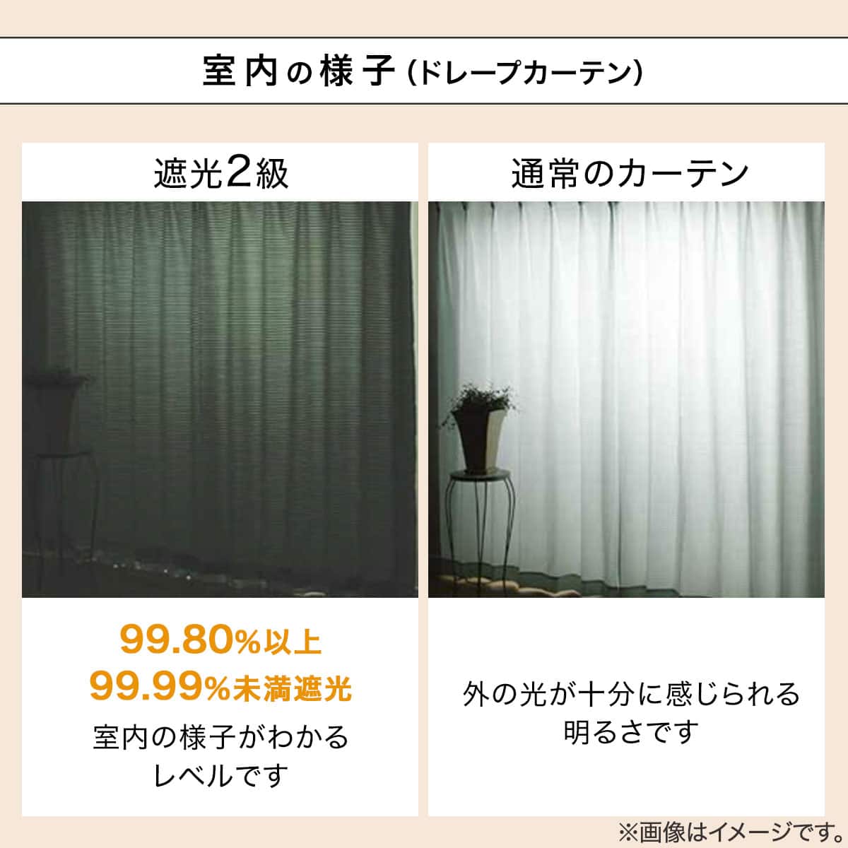 遮光2級・遮熱カーテン＆遮熱・遮像レース4枚セット(RP003 100X220cm