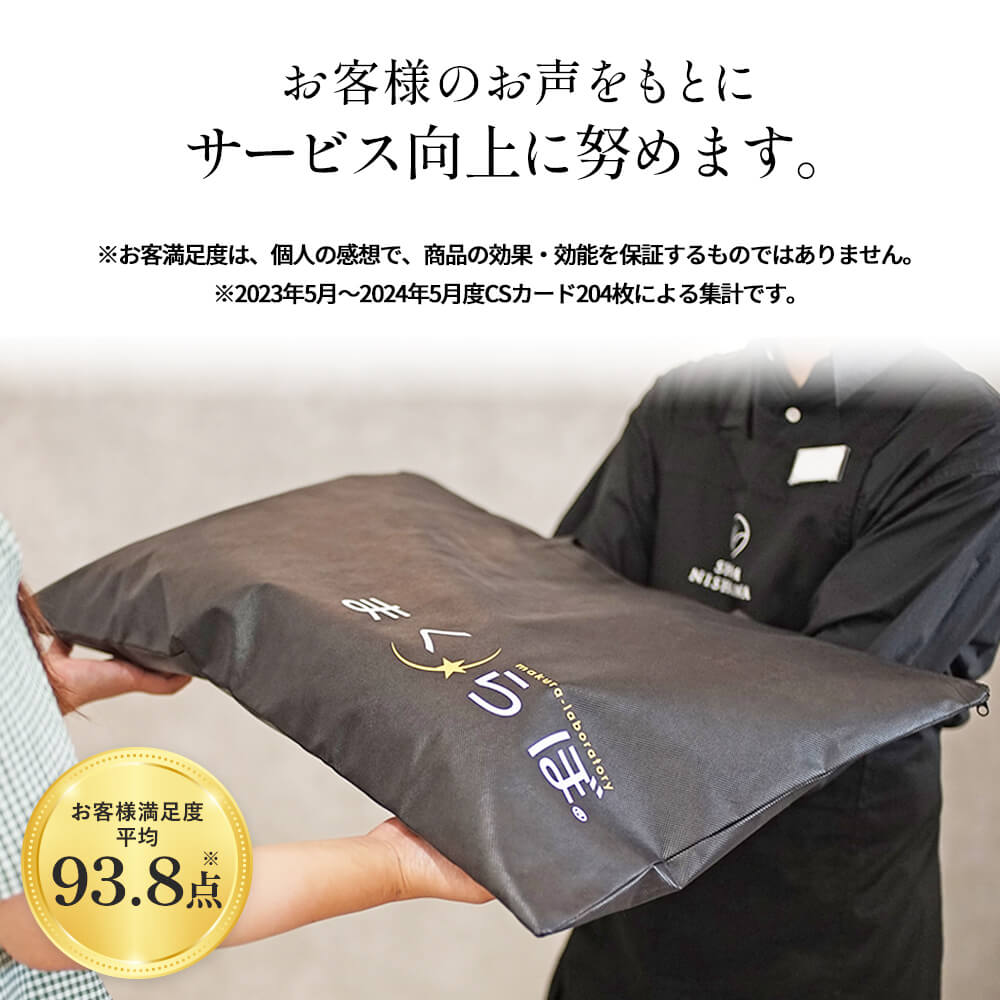 オーダーメイド枕ギフト券「MAKULABO X」 – 西川ストア公式本店