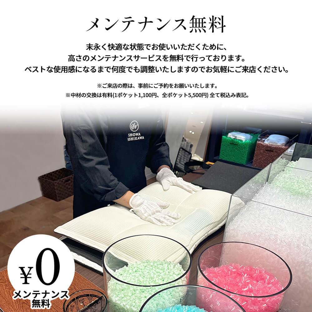 オーダーメイド枕ギフト券「MAKULABO LX」 – 西川ストア公式本店