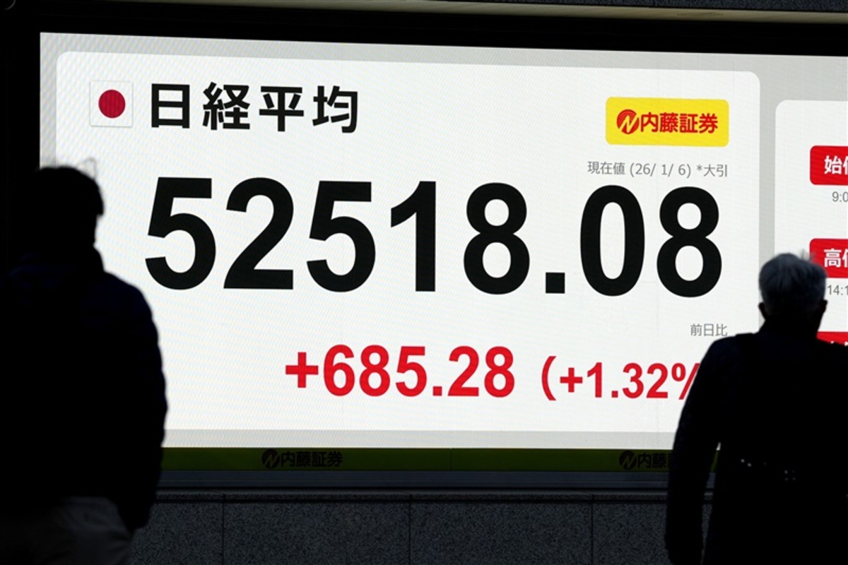 東証終値5万2518円、最高値を更新 2ヵ月ぶり、石油関連株が上昇