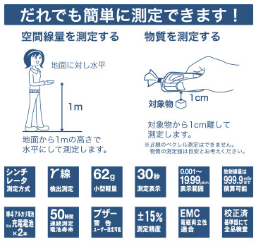 RADCOUNTER DC-200 | 日本精密測器株式会社