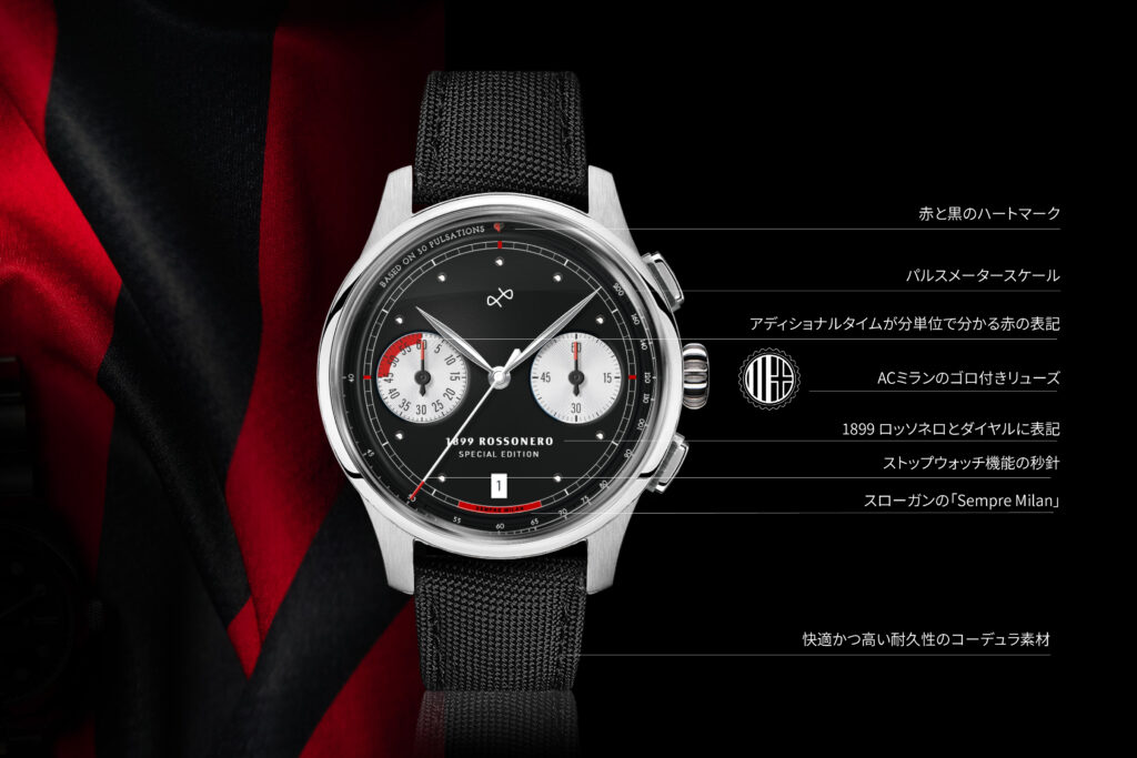 Milan official watches will be on sale for a limited time of two