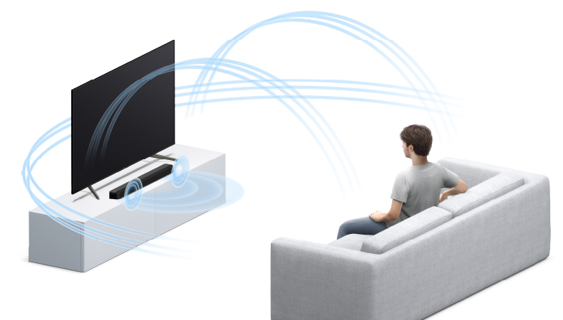 HT-X8500 特長 : 高音質で楽しむ | サウンドバー／ホームシアター