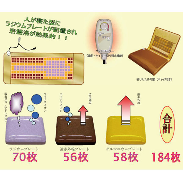 ラドン岩盤浴マット（ラジウム岩盤浴マット） / プロ専用エステ・理