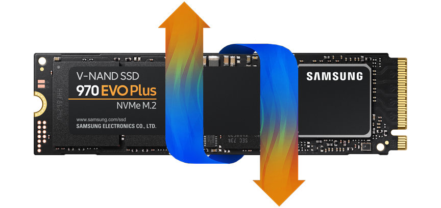 Samsung 970 EVO PLUS 1TB M.2 NVMe PCIe Performance SSD/Solid State