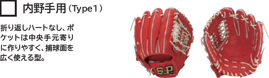 シバスポーツ シュアプレイ スペシャルオーダー A硬式用グラブ