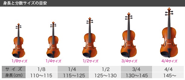 弦楽器】分数ヴァイオリン全サイズ展示中！子供用分数ヴァイオリンの