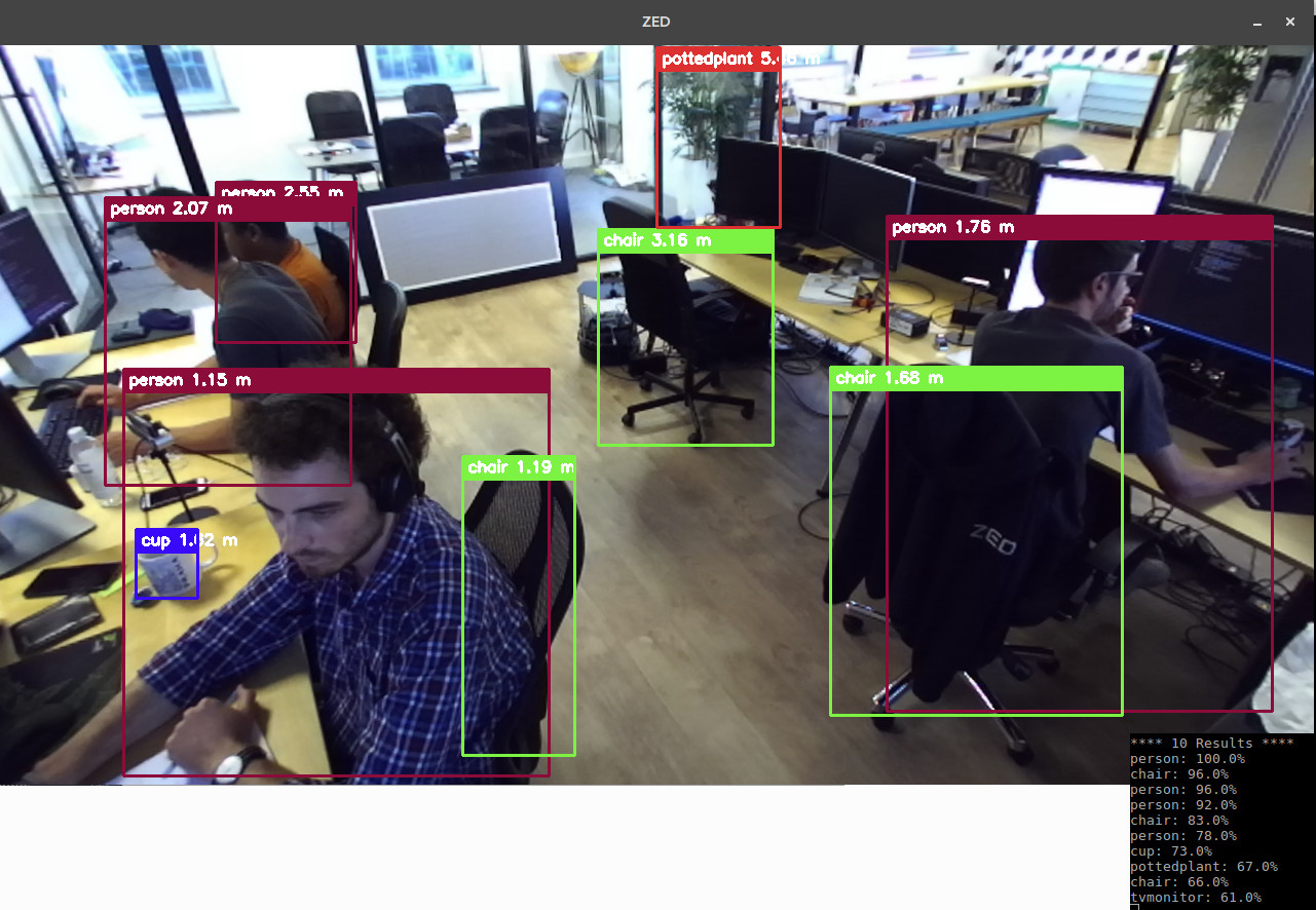 How to Use YOLO with ZED - Stereolabs